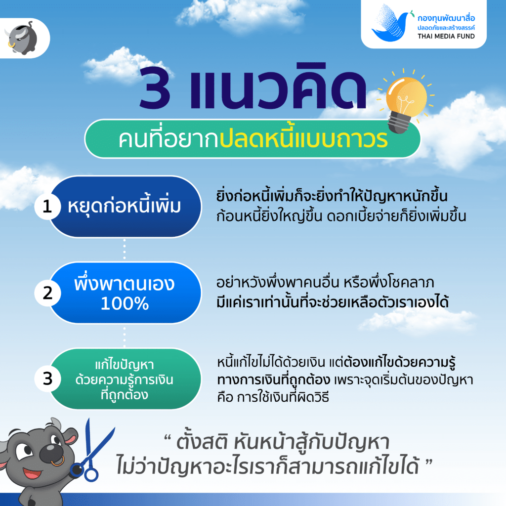 3 แนวคิด สำหรับคนอยาก ปลดหนี้แบบถาวร | ชีวิตดีปลดหนี้ไว EP4