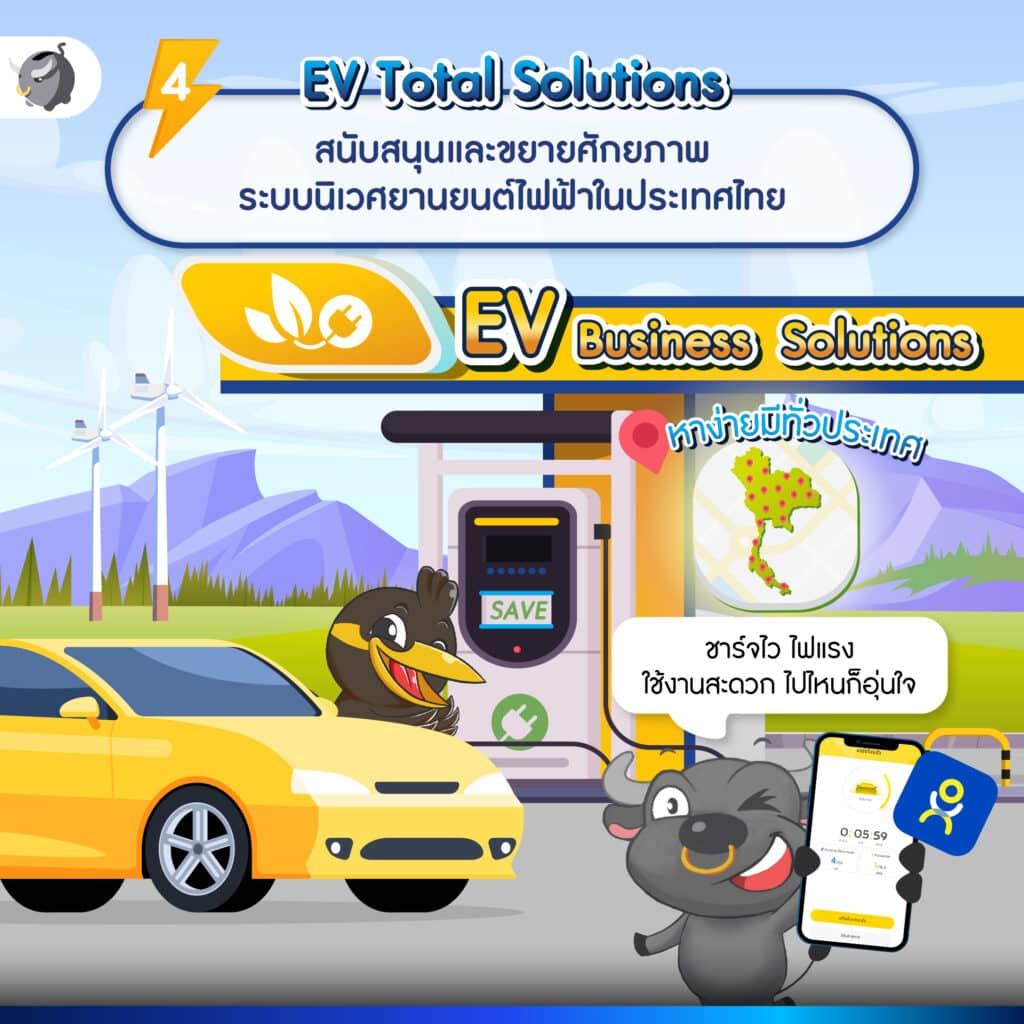 นวัตกรรมที่ 4: EV Total Solutions