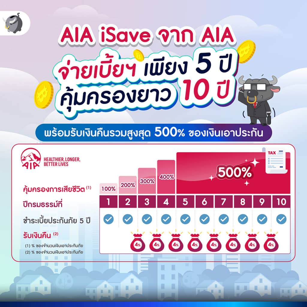 ประกันสะสมทรัพย์ AIA iSave จาก AIA