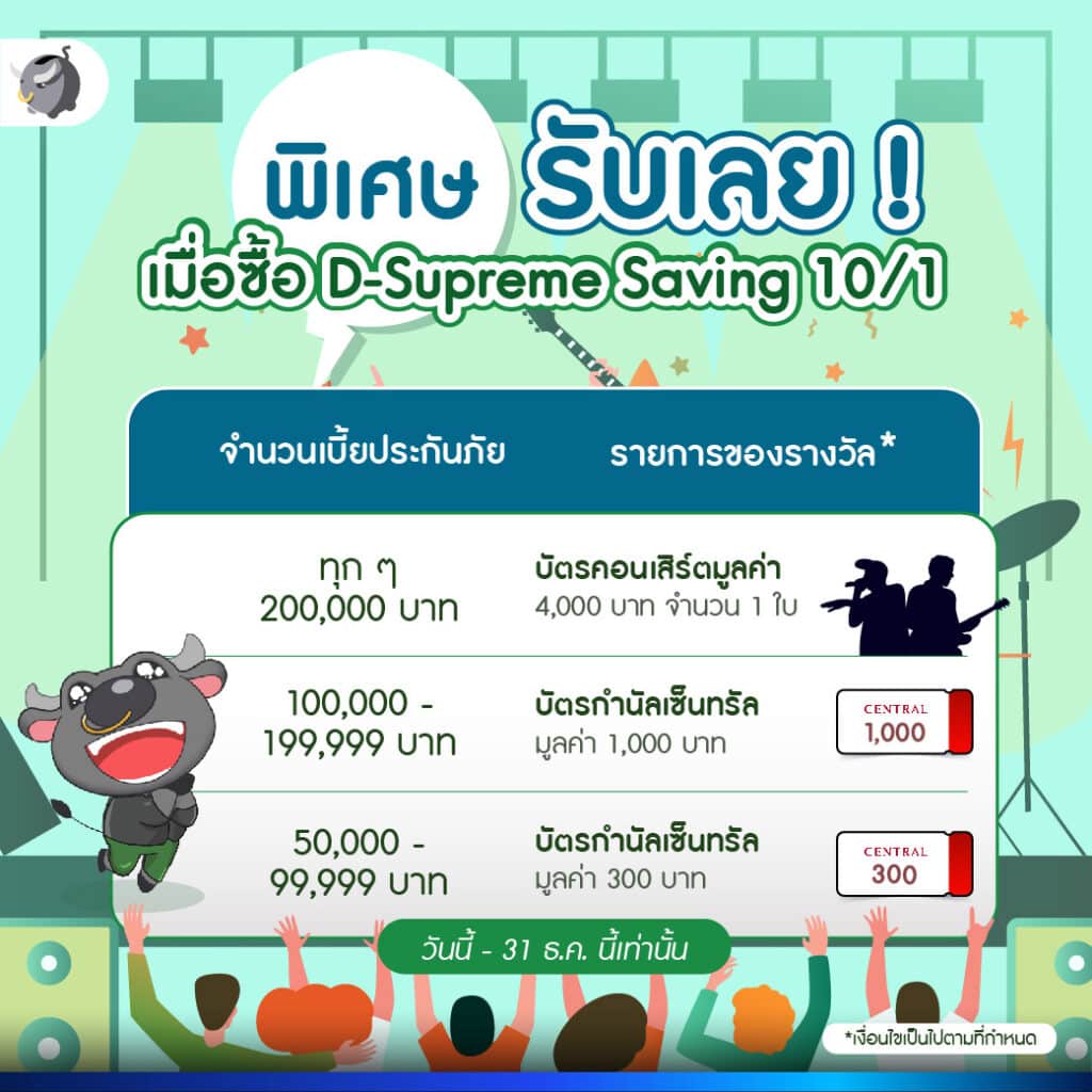 D-Supreme Saving 10/1 ประกันชีวิตสะสมทรัพย์ลดหย่อนภาษี ผลตอบแทนดี