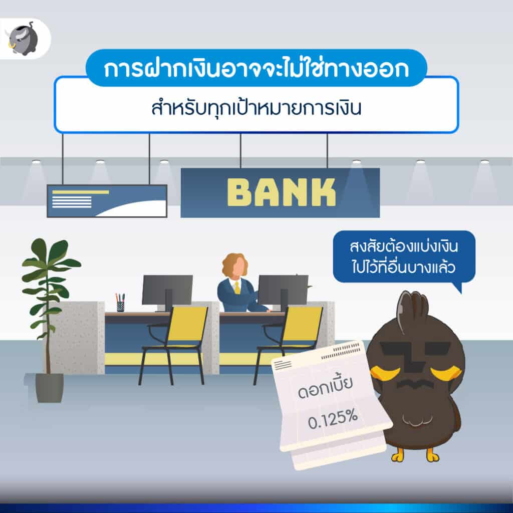 ลงทุนตราสารหนี้