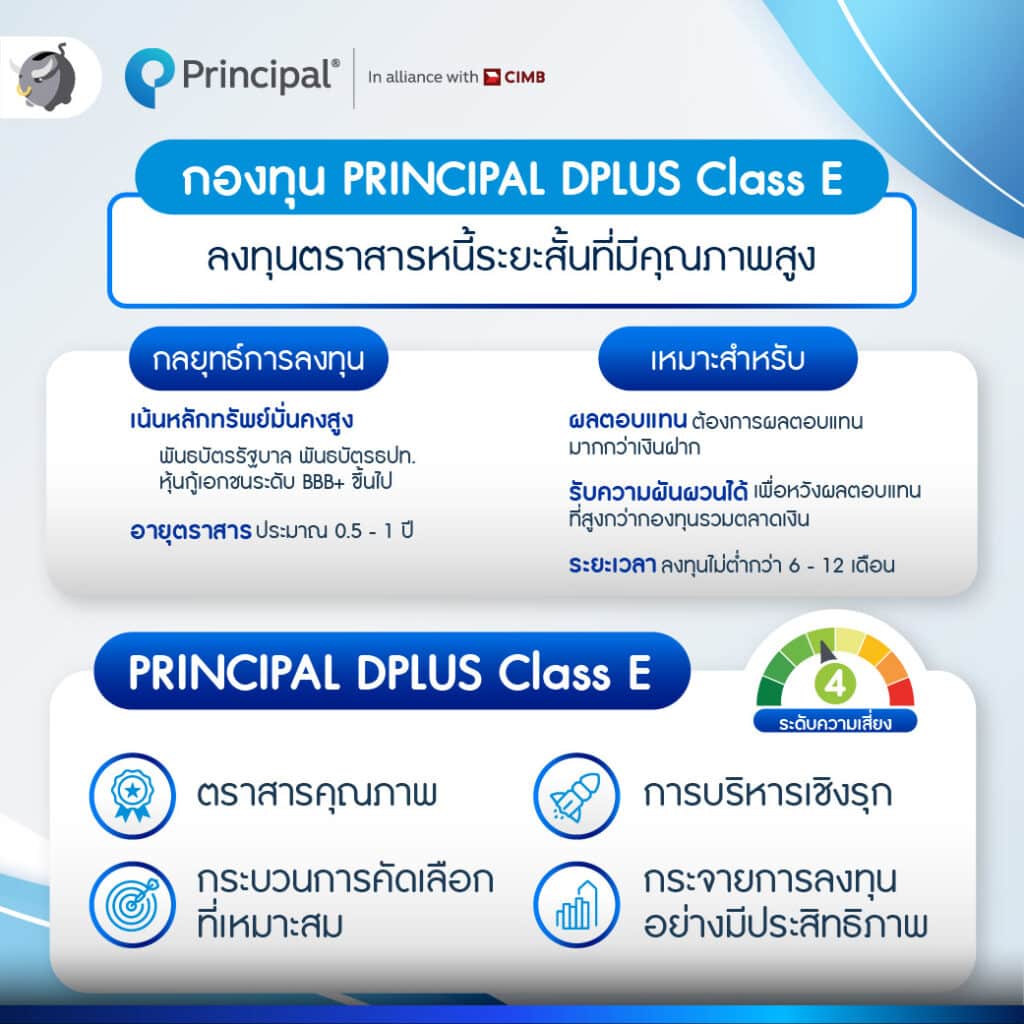 กองทุน PRINCIPAL DPLUS Class E ทางเลือกเสี่ยงต่ำ แต่มีโอกาสทำให้เงินงอกเงย