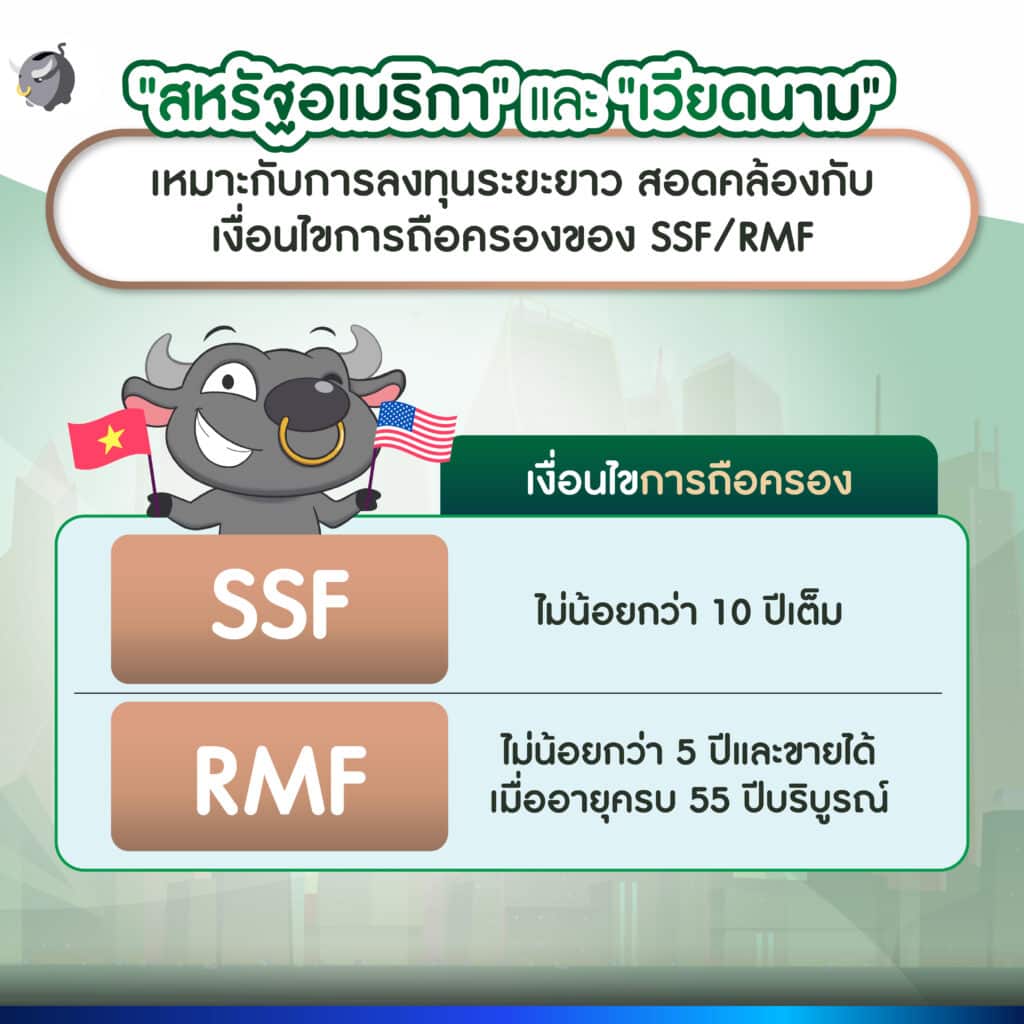 เลือกลงทุน SSF/RMF เซฟภาษี กับ KBank