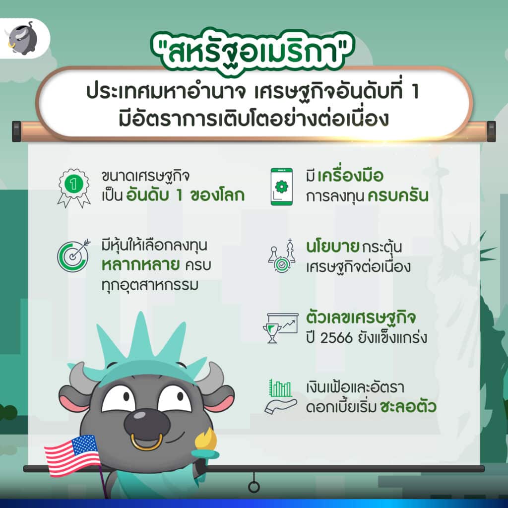 สหรัฐอเมริกา