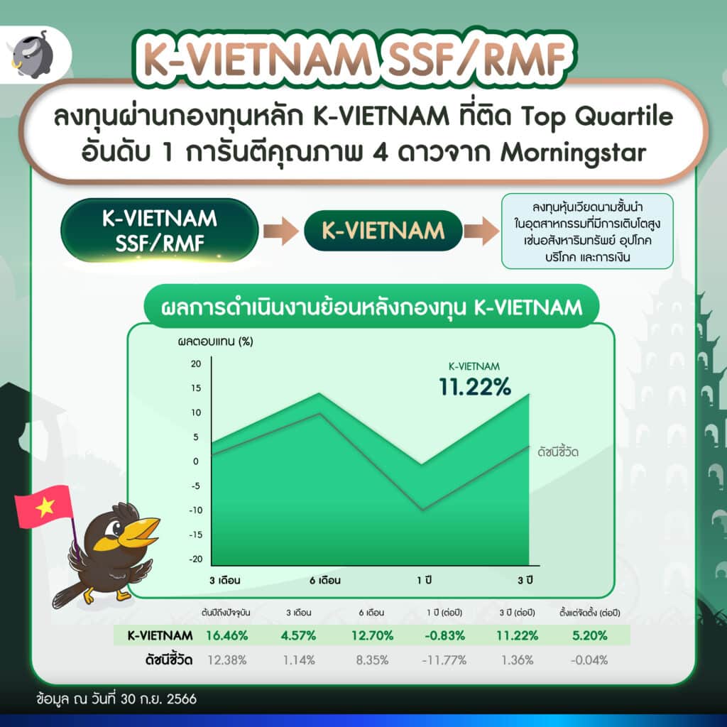 เวียดนาม