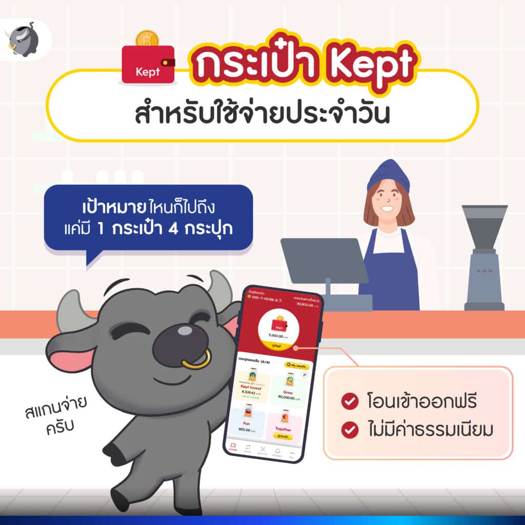 Kept by krungsri ตัวช่วยเรื่องเงิน ออมเงินก็ดี ลงทุนจัดการภาษีก็ได้