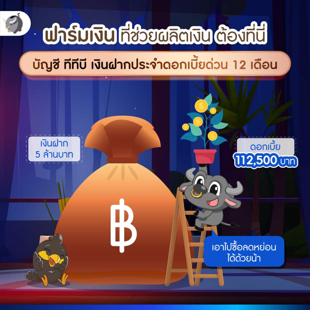 บัญชี ทีทีบี เงินฝากประจำดอกเบี้ยด่วน 12 เดือน