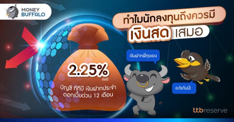 บัญชี ทีทีบี เงินฝากประจำดอกเบี้ยด่วน 12 เดือน