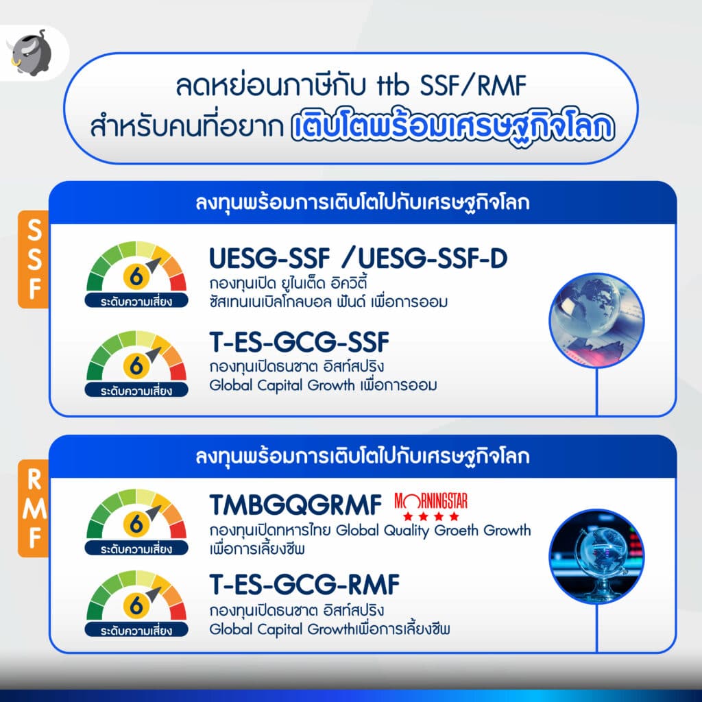แจกโพย SSF/RMF กับ ttb ผลตอบแทนดี ลดหย่อนภาษีได้