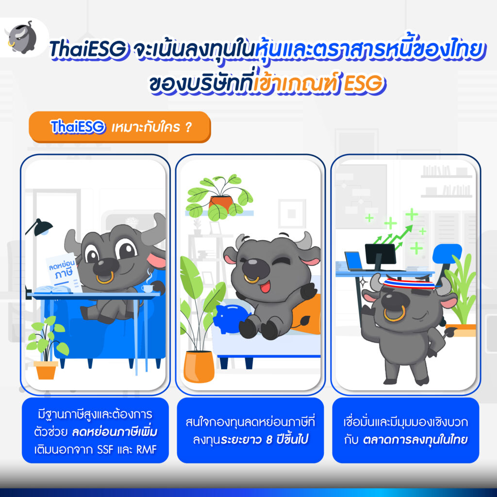 กองทุนลดหย่อนภาษี