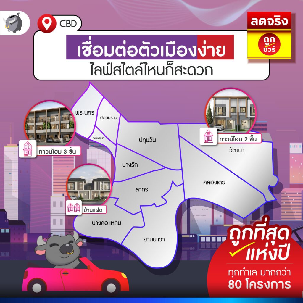 ย่าน Central Business District หรือ CBD