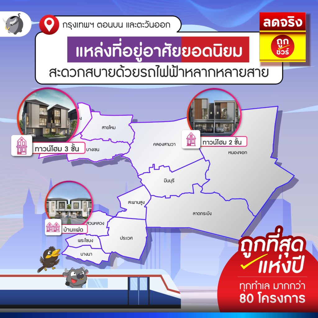 ฝั่งตอนบนและตะวันออกของกรุงเทพ