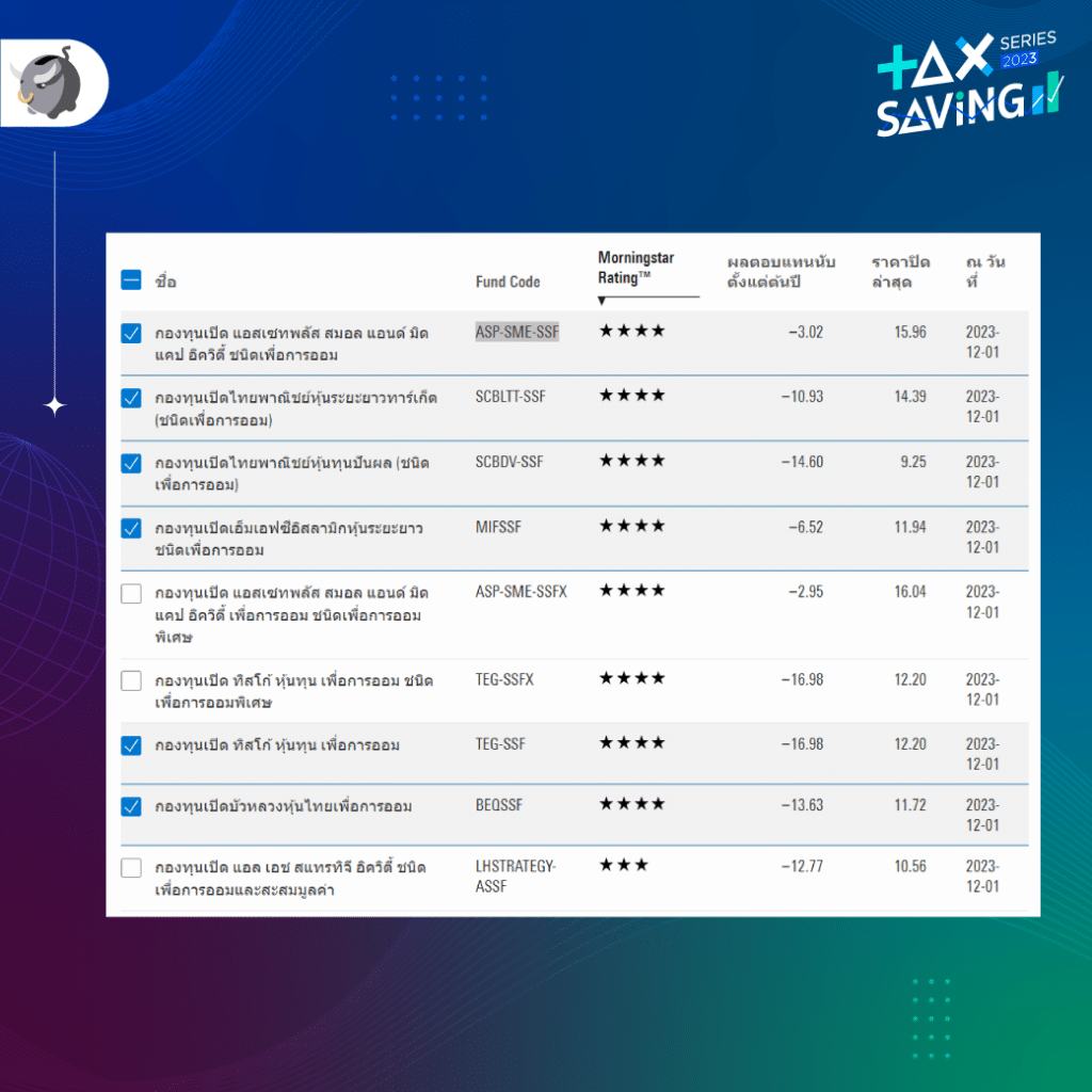 สรุปเงื่อนไข ลดหย่อนภาษีด้วย SSF พร้อม 5 ขั้นตอนคัดเลือกกองทุน 