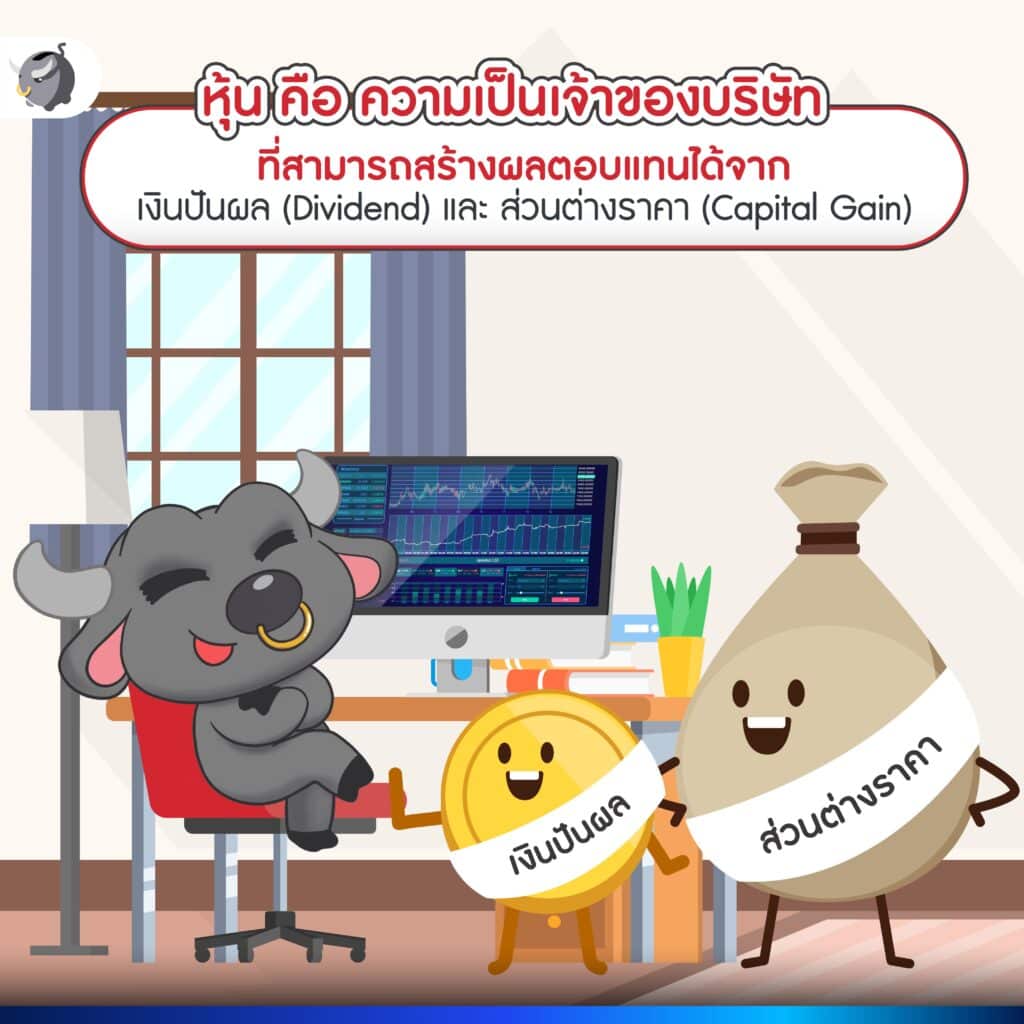 เตรียมตัวเล่นหุ้น 2024 ต้องเริ่มตรงไหน ? 