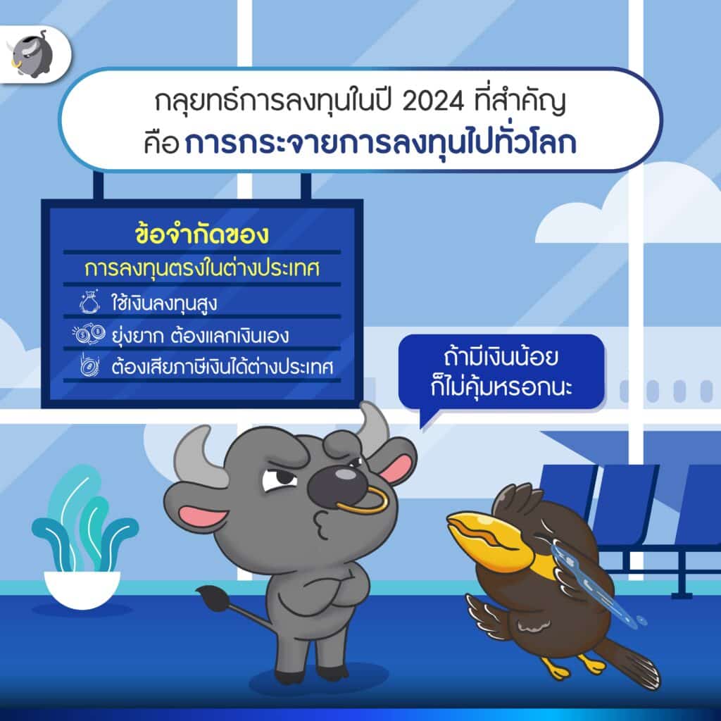 การกระจายการลงทุนไปต่างประเทศ