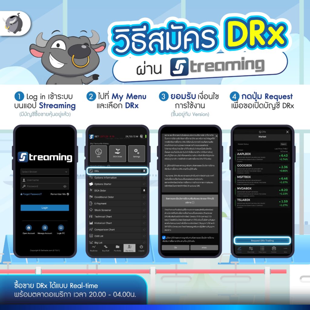DRx จาก กรุงไทย