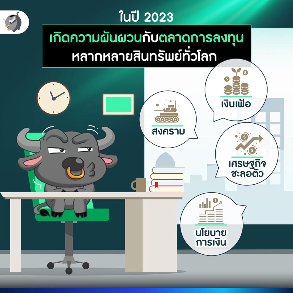 ตลาดหุ้นไทย