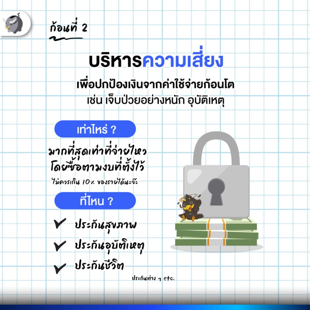 เงินเดือนน้อย แบ่งเก็บ แบ่งใช้ ยังไงดี? ให้อยู่รอด