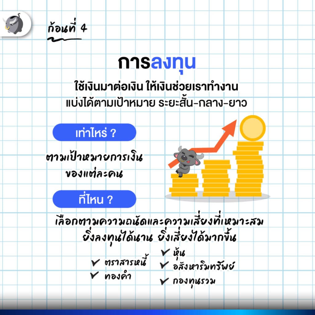 4. การลงทุน