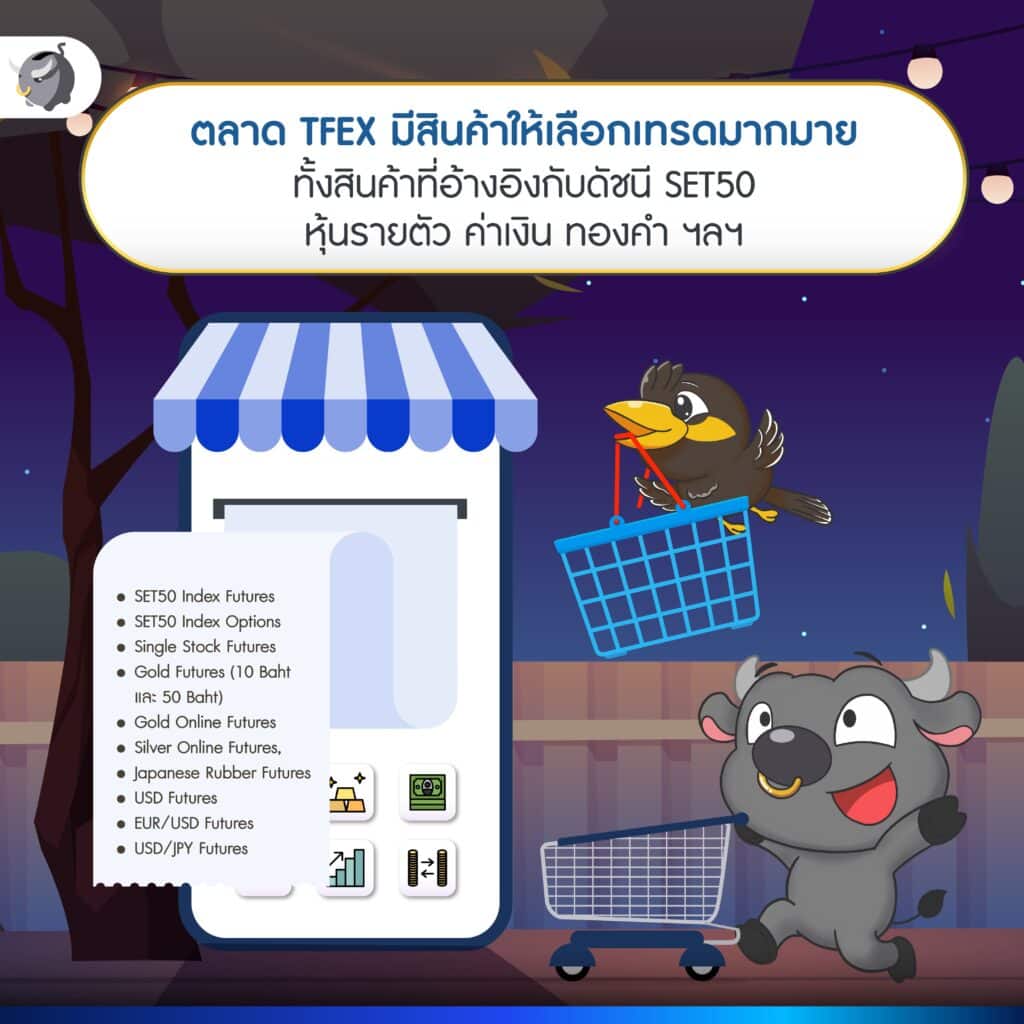 Thailand Futures Exchange