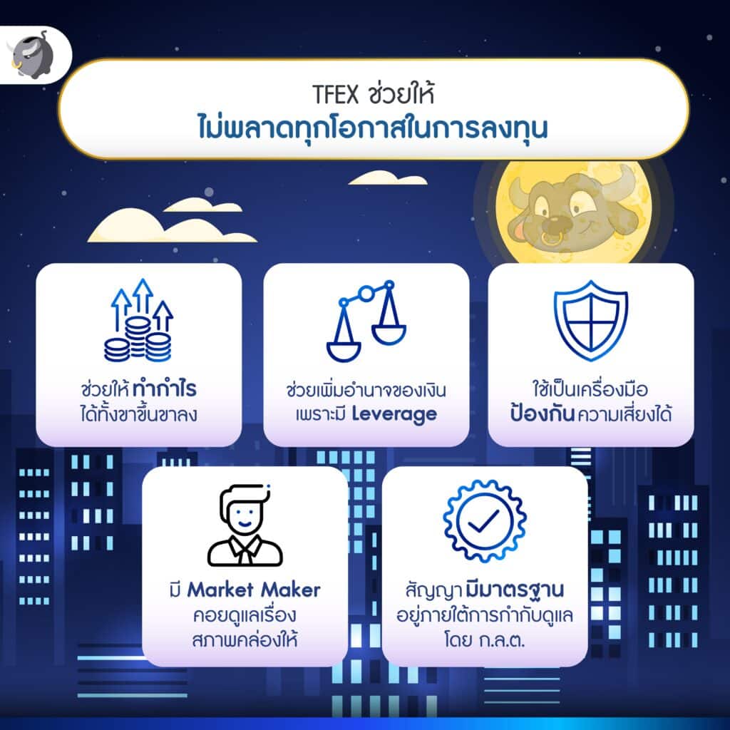 ช่วยให้นักลงทุนนำไปช่วยเพิ่มโอกาสในการทำกำไร