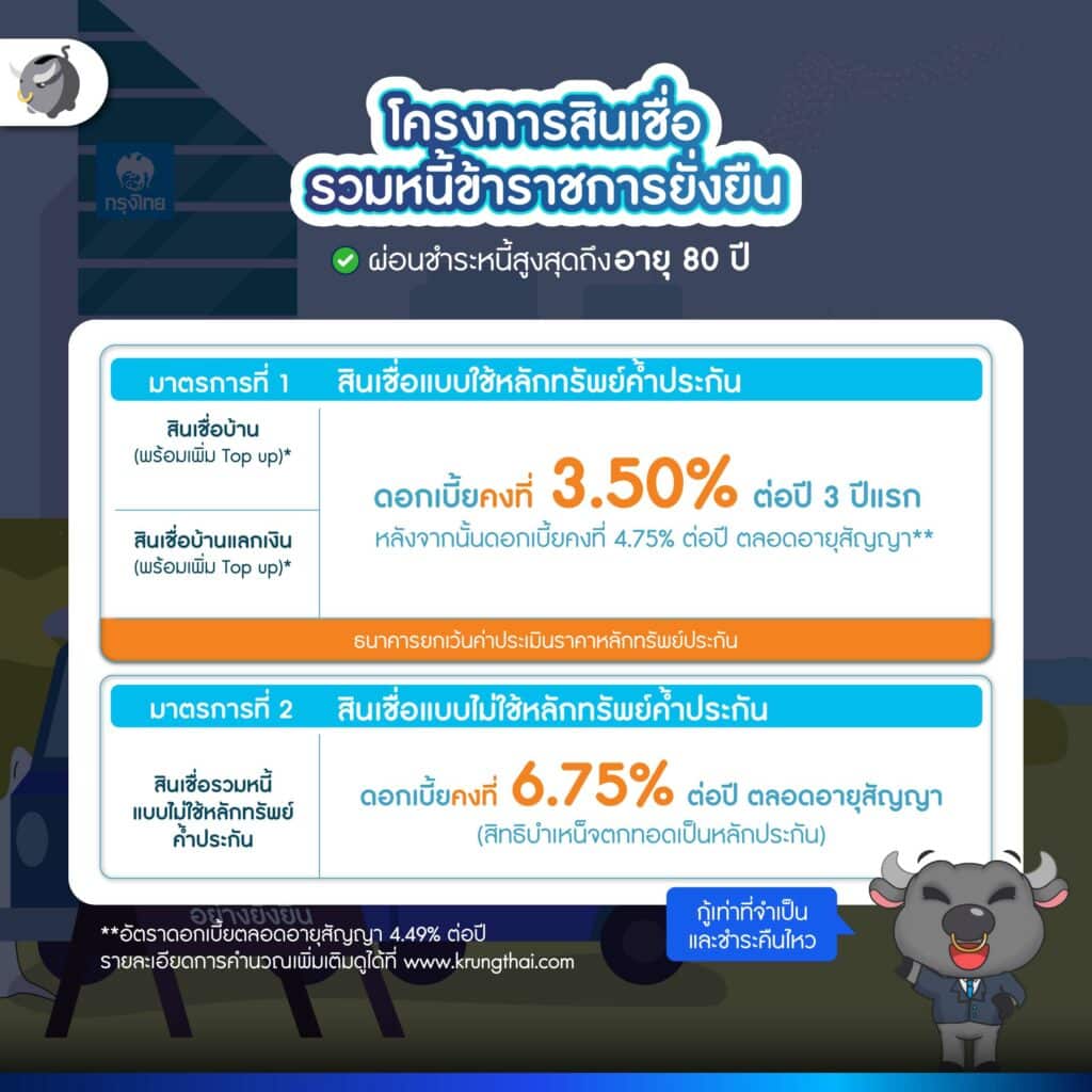 รวมหนี้ข้าราชการยั่งยืน