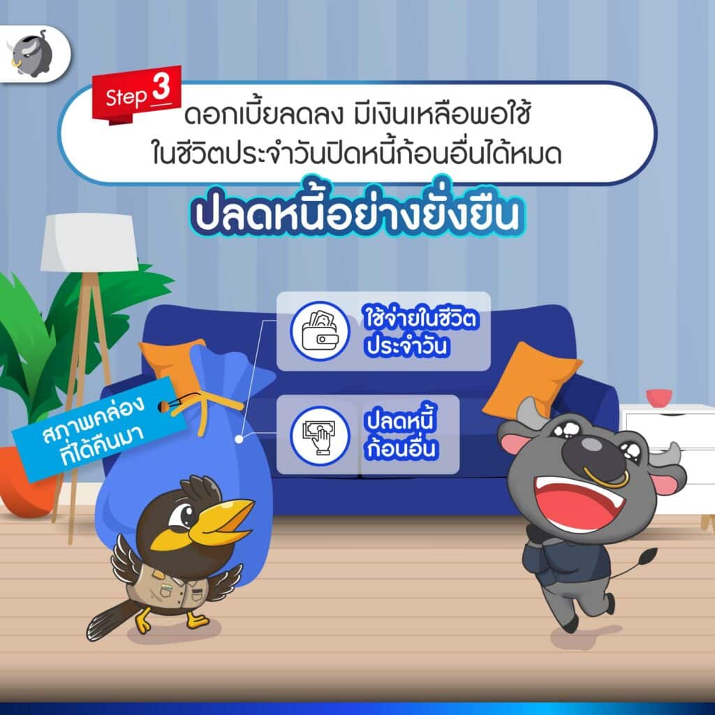 ปลดหนี้