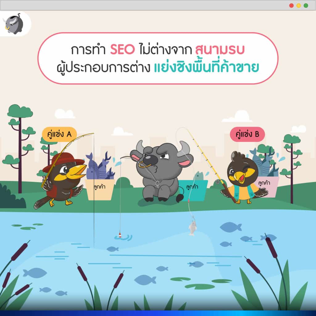 ขั้นกว่าของ SEO