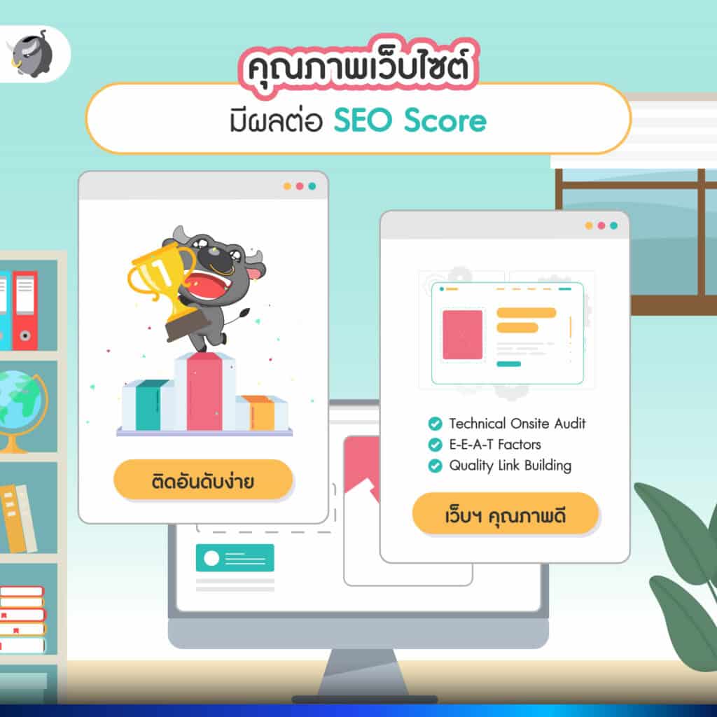 คะแนน SEO