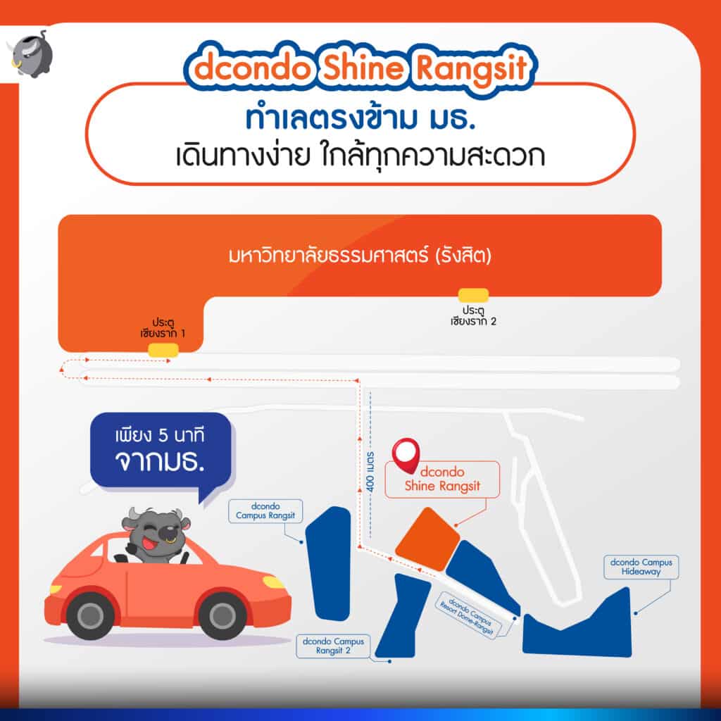 คอนโดใกล้มธ