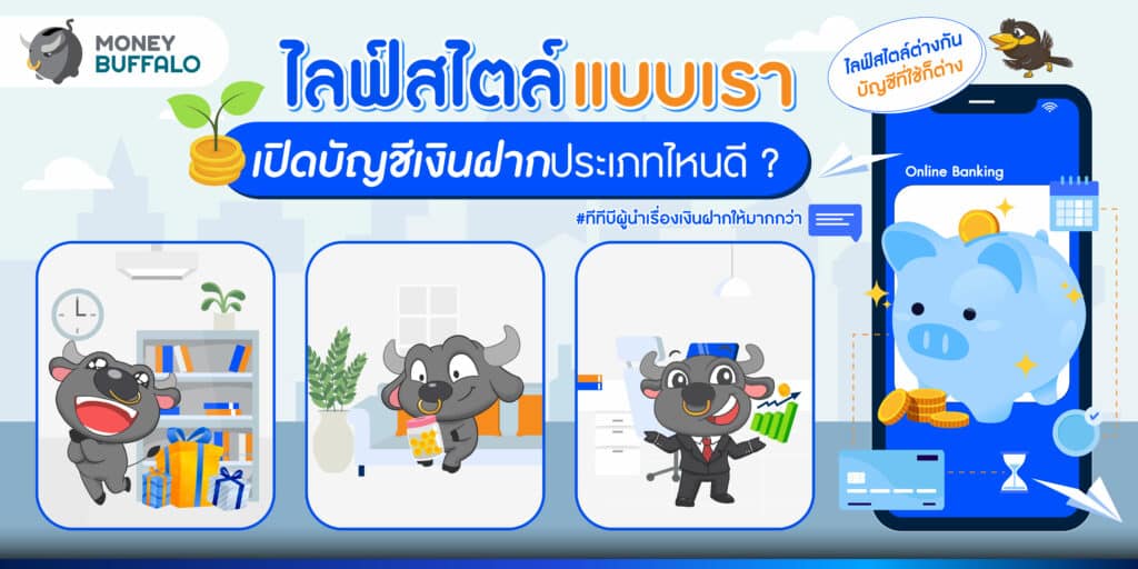 ไลฟ์สไตล์แบบเรา เปิดบัญชีเงินฝาก ประเภทไหนดี ?