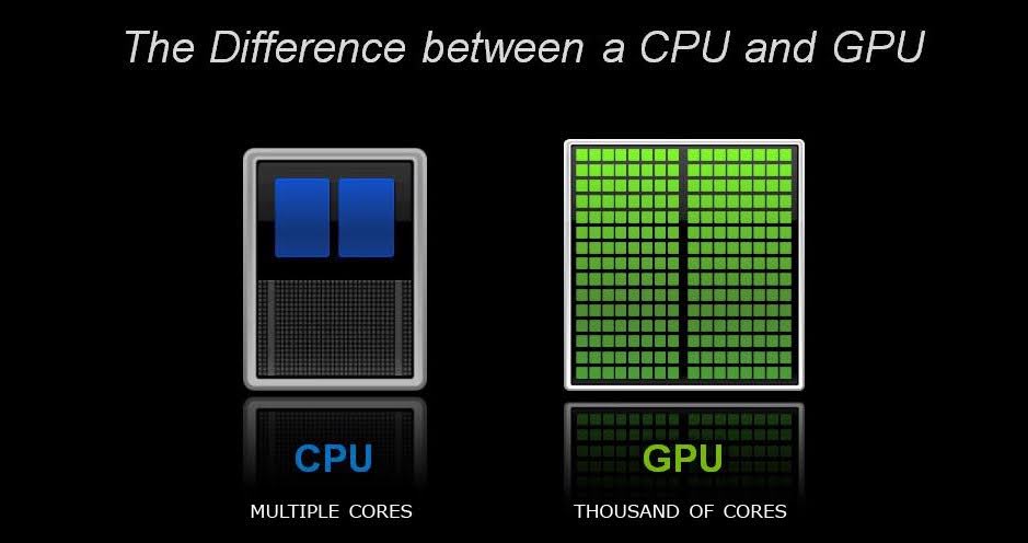 หุ้น NVIDIA มีดีอะไร ถึงกำไร 600% แซง Apple ได้