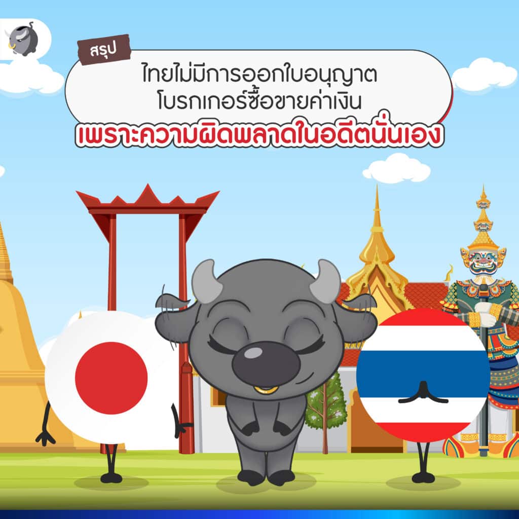 โบรกเกอร์ซื้อขายค่าเงิน