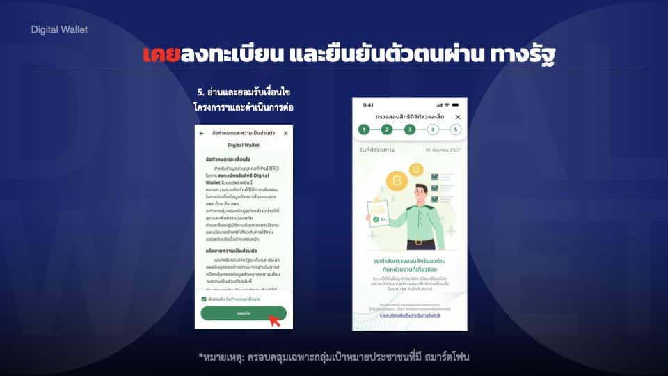 วิธีลงทะเบียนแอปทางรัฐ รับเงินดิจิทัลวอลเล็ต