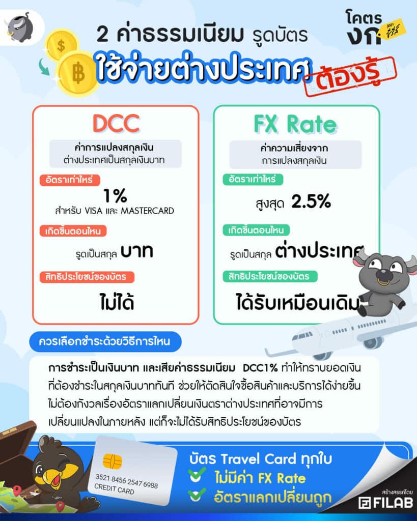 บัตร Travel Card ดีกว่าอย่างไร 
