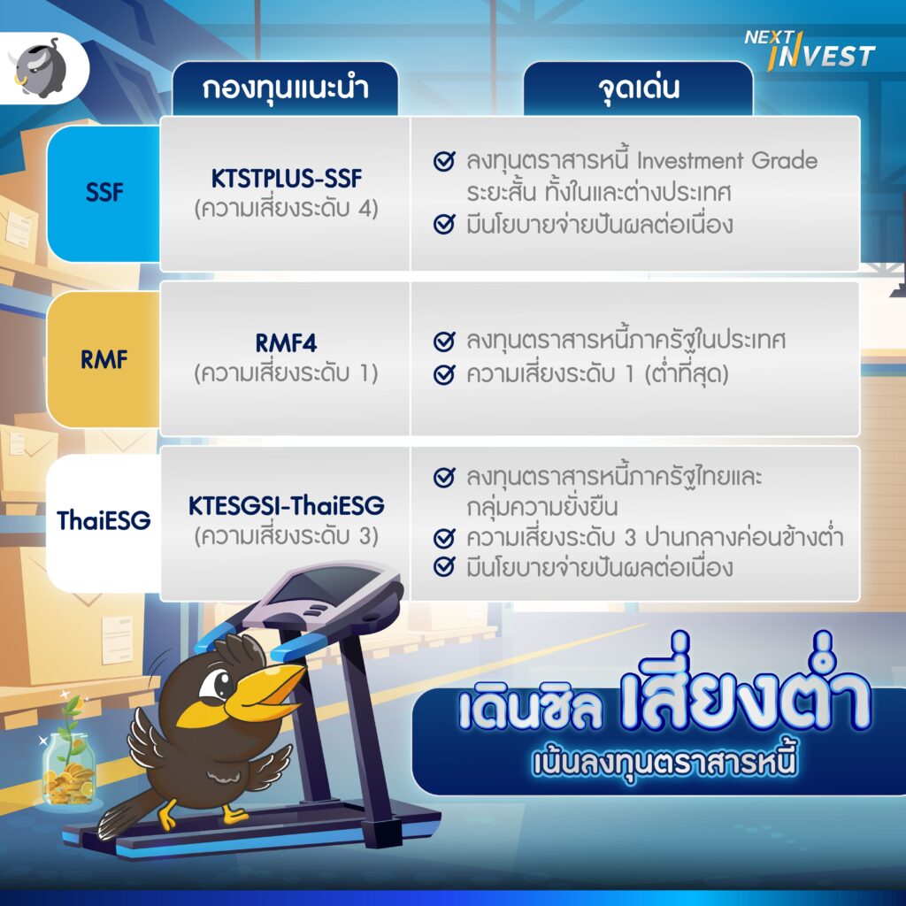 เสี่ยงได้เท่านี้ ควรซื้อกองทุนลดหย่อนภาษีแบบไหนดี ?