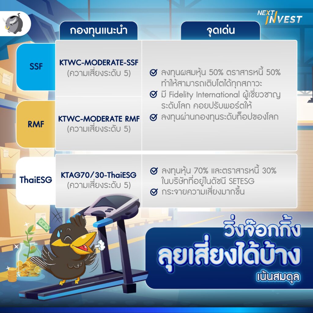 เสี่ยงได้เท่านี้ ควรซื้อกองทุนลดหย่อนภาษีแบบไหนดี ?