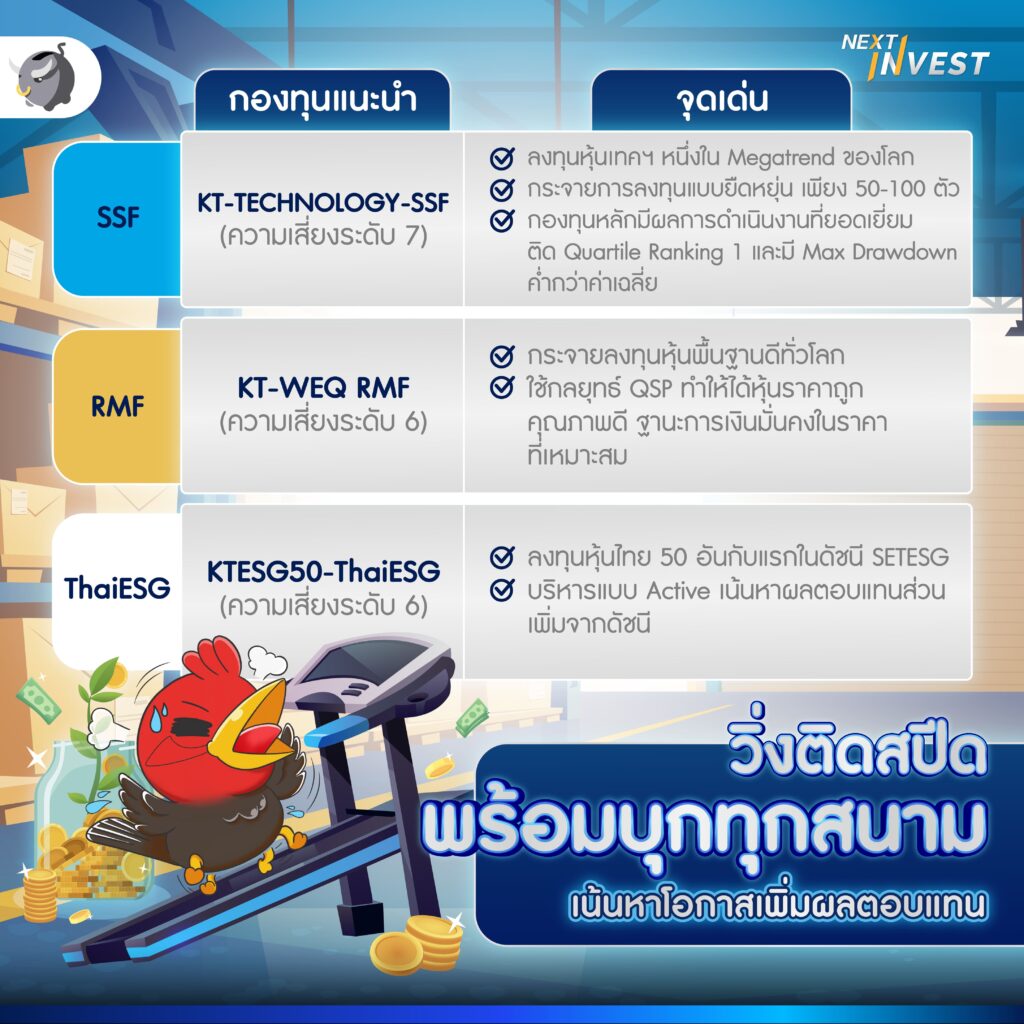 เสี่ยงได้เท่านี้ ควรซื้อกองทุนลดหย่อนภาษีแบบไหนดี ?