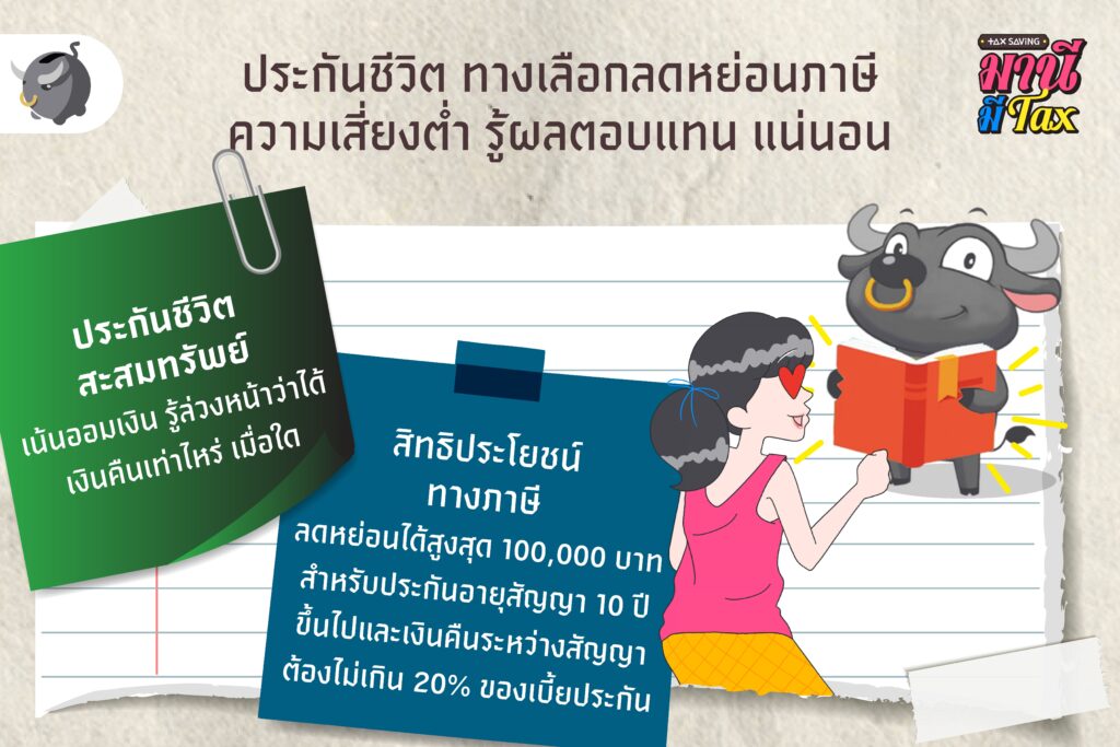 ประกันชีวิต ทางเลือกลดหย่อนภาษีความเสี่ยงต่ำ