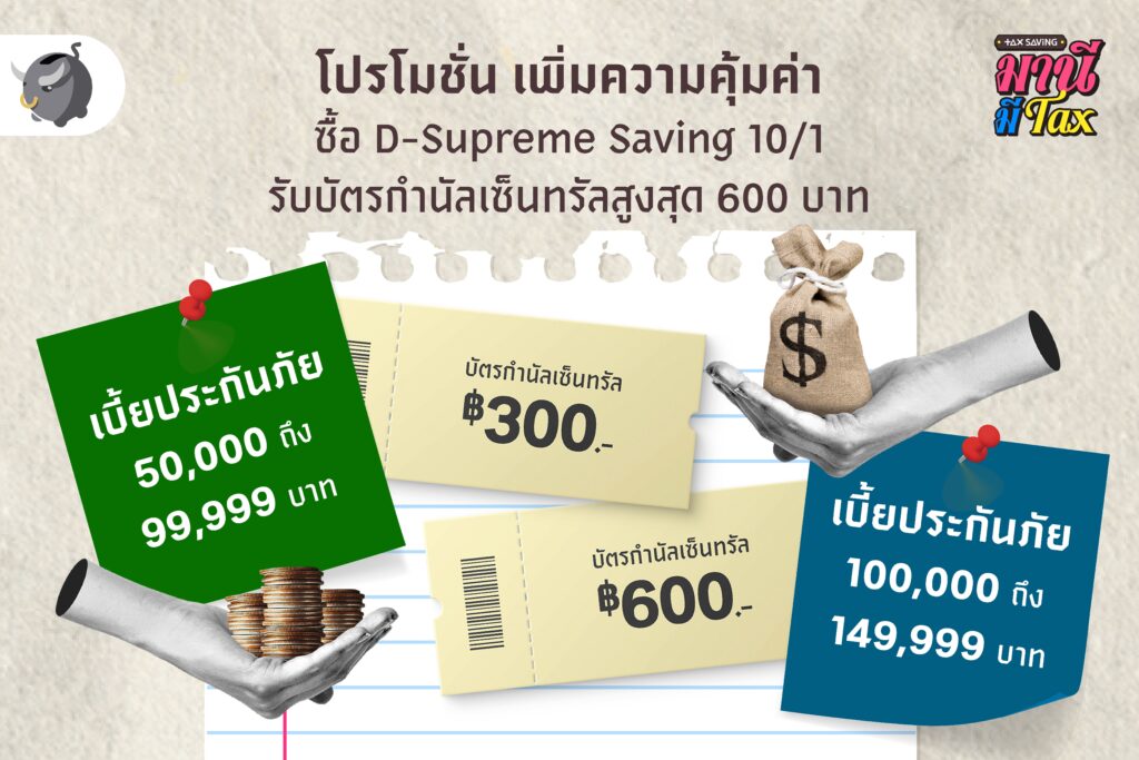 โปรโมชัน ซื้อวันนี้ รับบัตรกำนัล Centrall 600 บาท