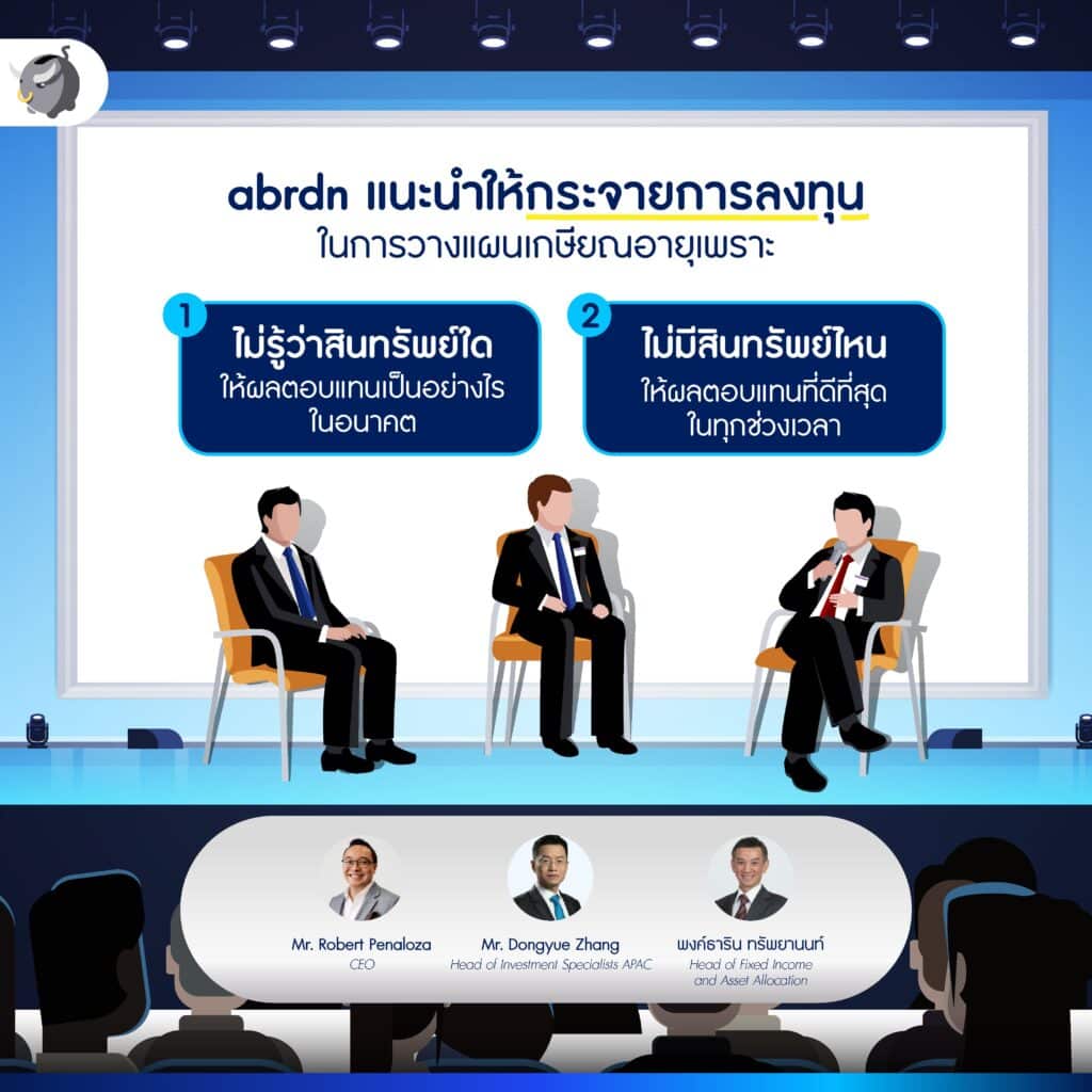 [สรุปงาน] abrdn FutureProof 2024 พลิกโฉมการลงทุนเพื่อชีวิตเกษียณที่ดีกว่า