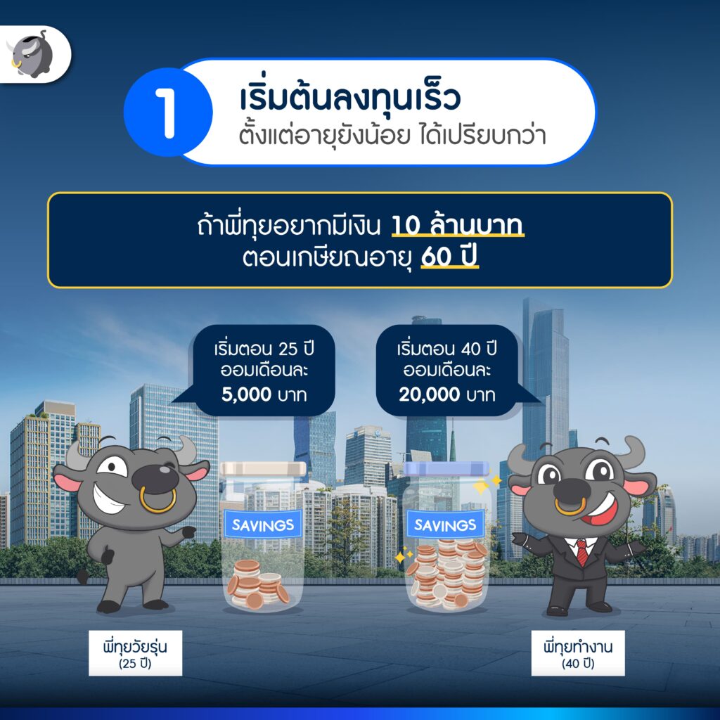 มือใหม่ลงทุน 3 เรื่องที่มือใหม่ต้องรู้