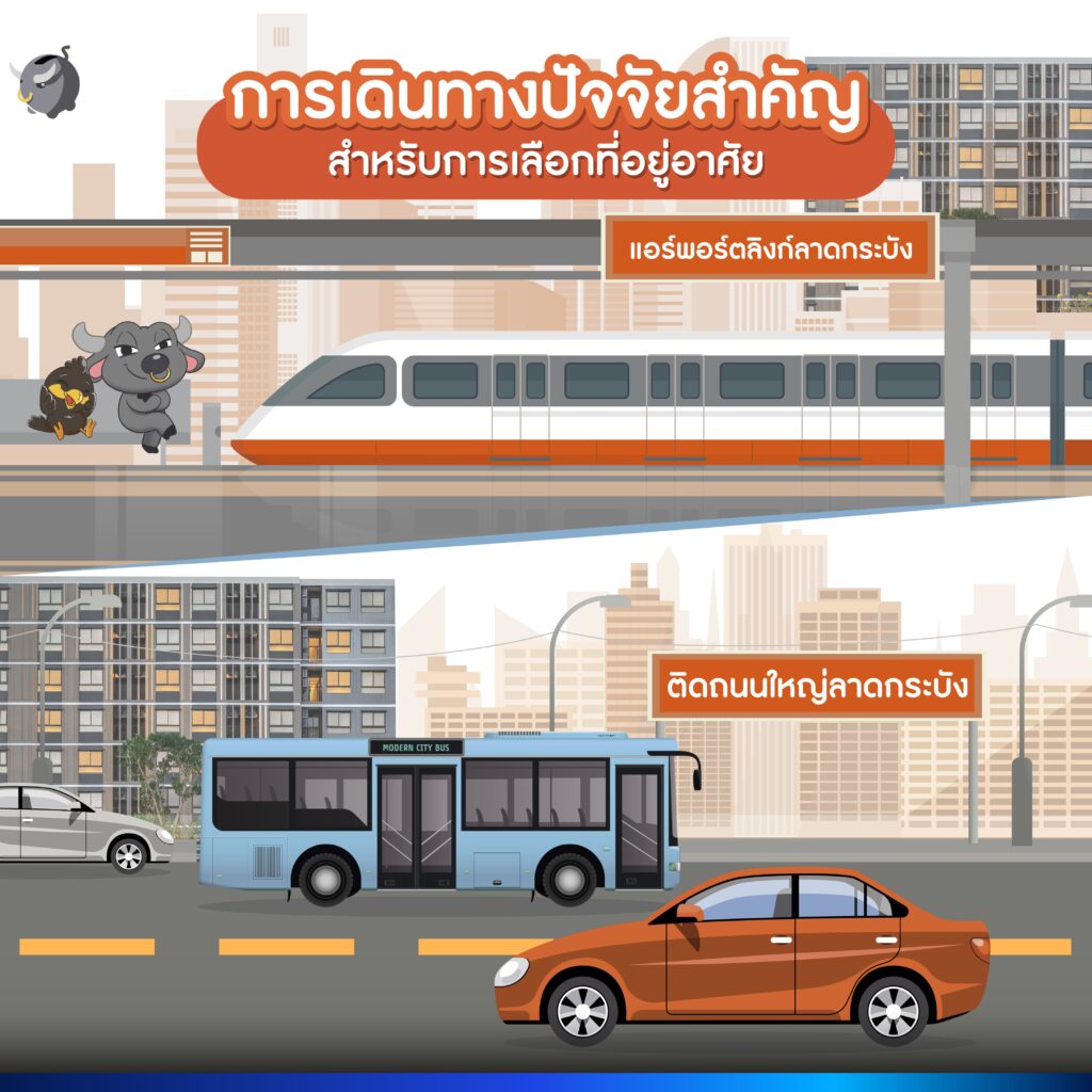 dcondo air ลาดกระบัง คอนโดพร้อมอยู่