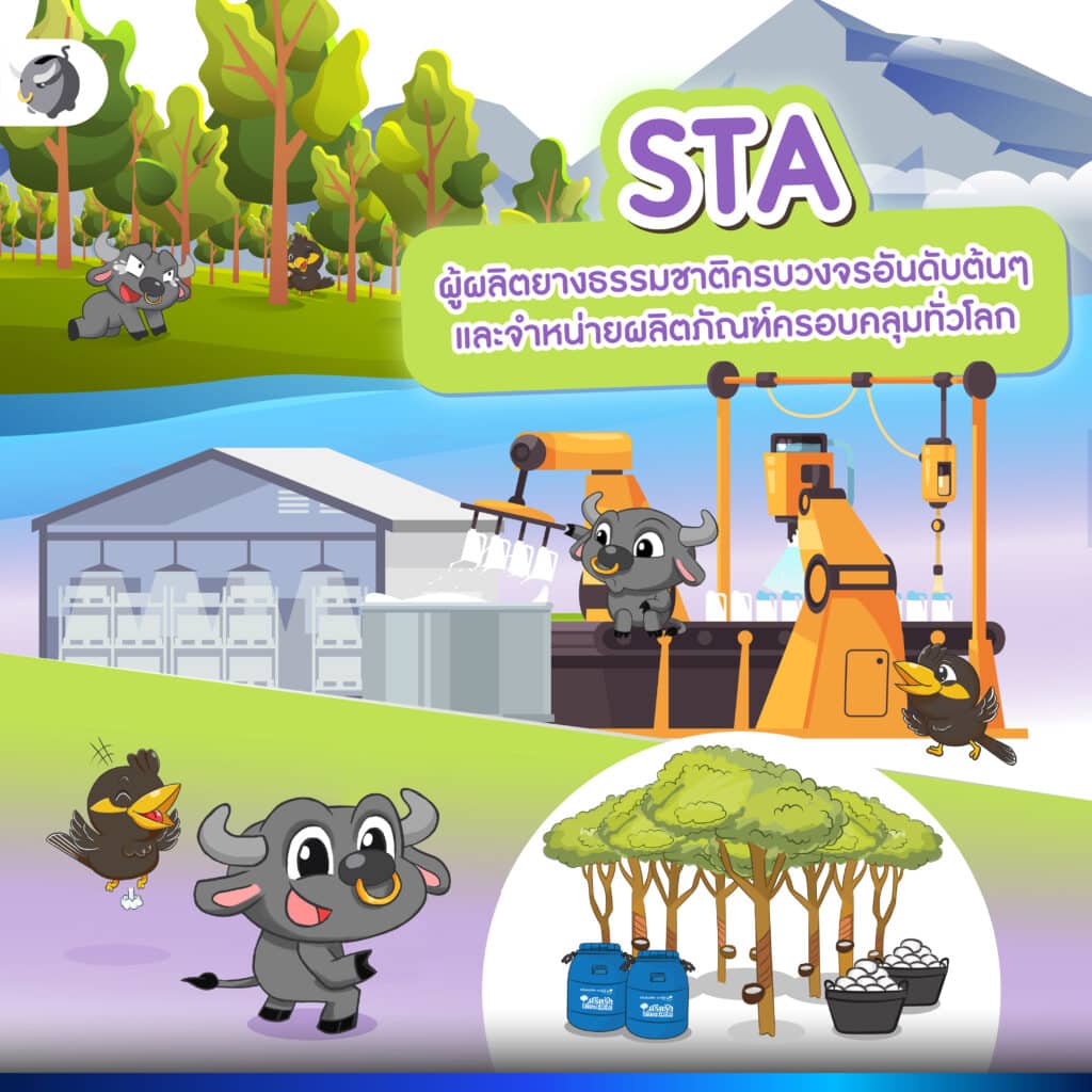 STA ยักษ์ใหญ่แห่งวงการยาง เตรียมออกหุ้นกู้ 1/2568