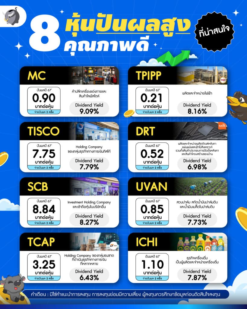 รวมหุ้นปันผลสูง พื้นฐานดี ที่น่าสนใจ มีหุ้นอะไรบ้าง ?