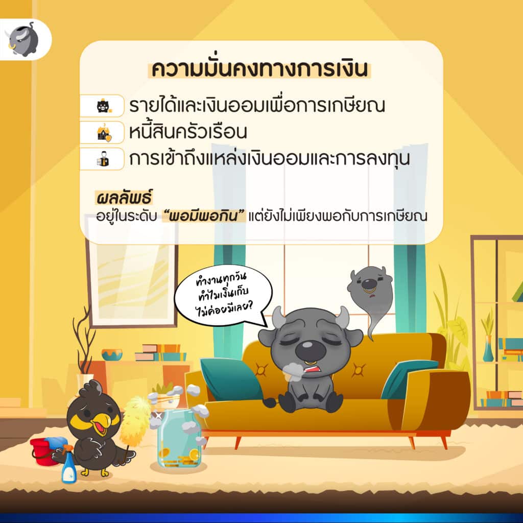ความมั่นคงด้านการเงิน