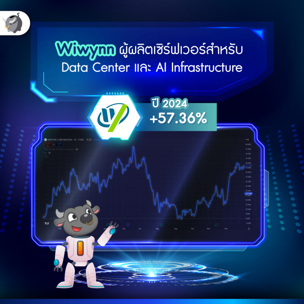 ห้ามพลาดโอกาสลงทุนและเติบโต กับไต้หวัน AI Supply Chain