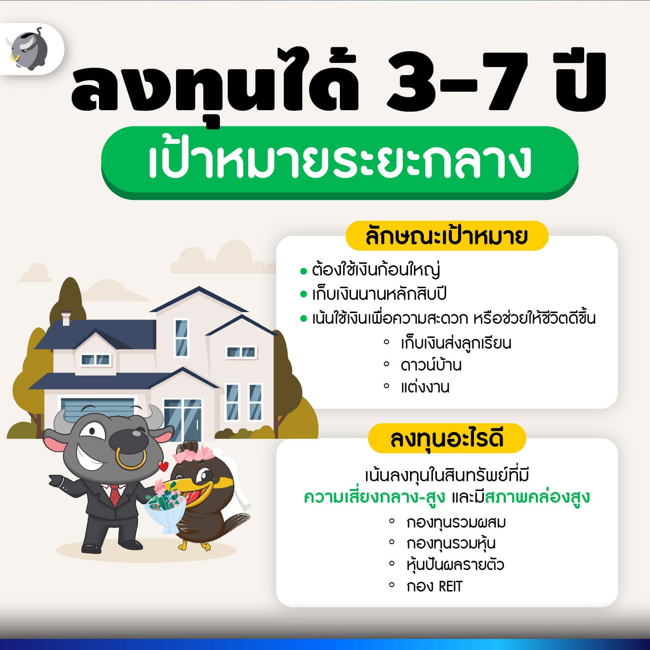 เป้าหมายการลงทุน