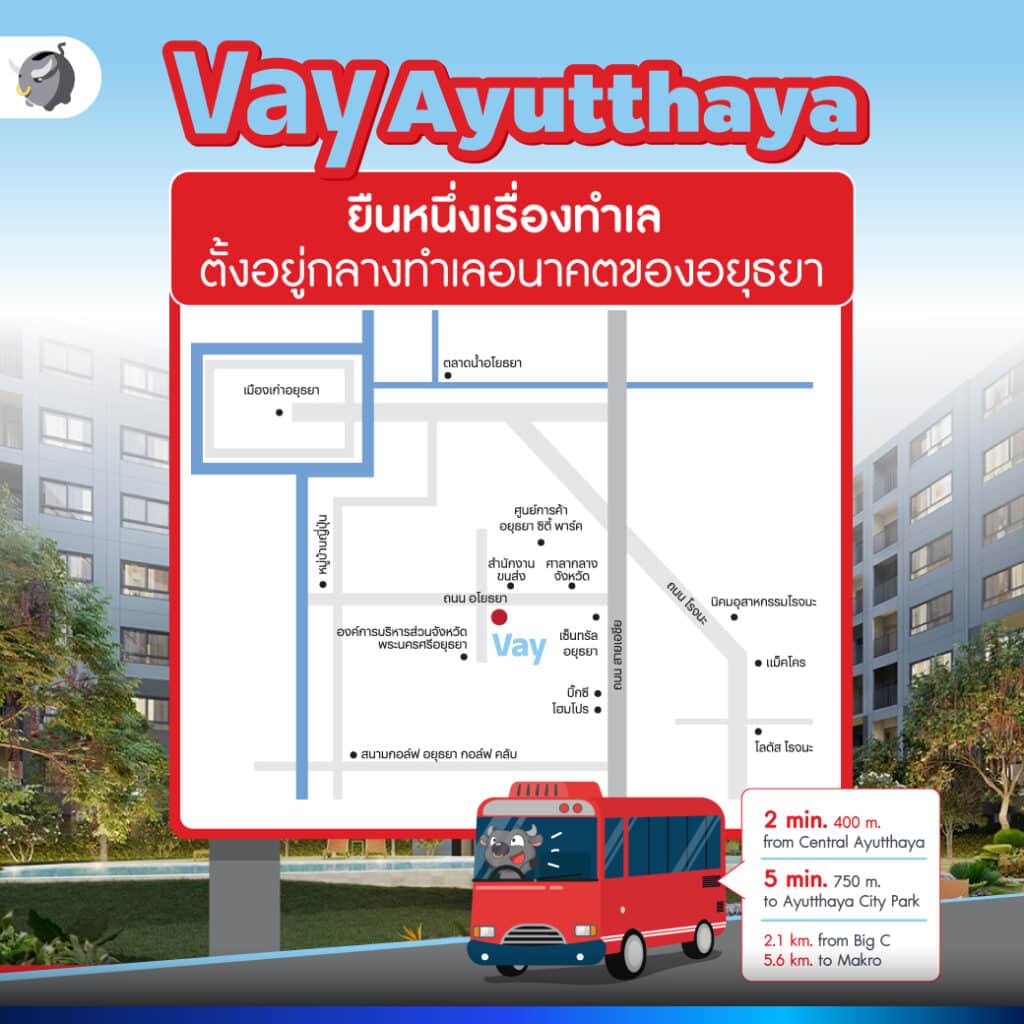 ทำเลแห่งอนาคต ของโซนอยุธยา