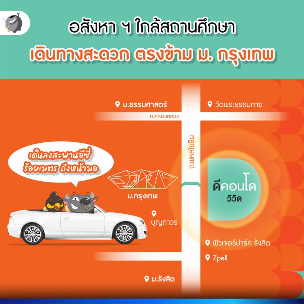 dcondo vivid จากแสนสิริ คอนโดใกล้ ม.กรุงเทพ ทำเลดี
